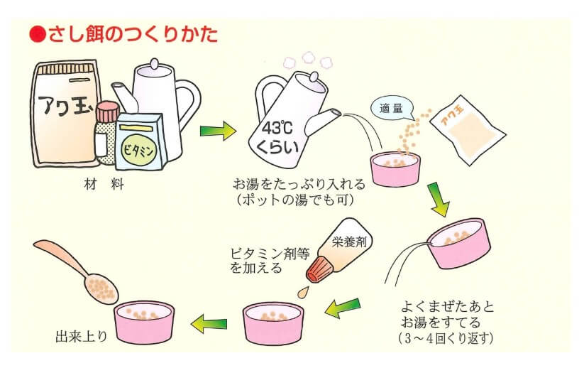 K‐2　育て親　スポイド　エサ入なし