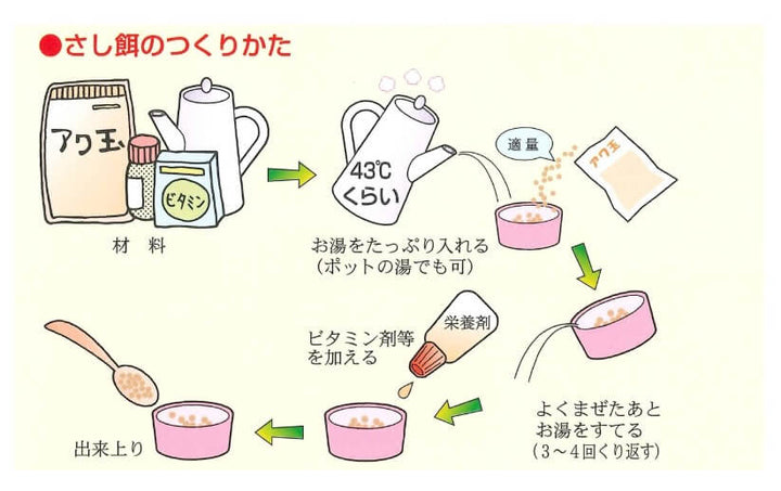 K‐2　育て親　スポイド　エサ入なし