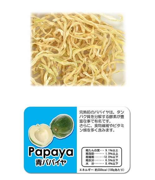 サニーメイド　青パパイヤ　20g　F82