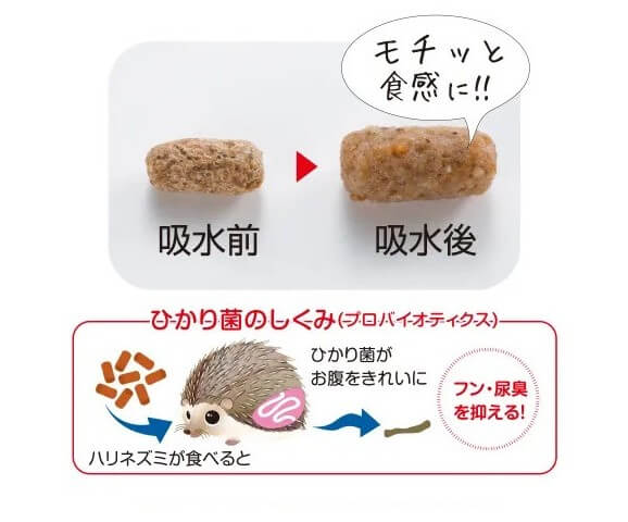 キョーリン　ひかりハリネズ　300g