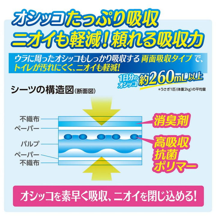 GEX　清潔消臭トイレシーツ　40枚入